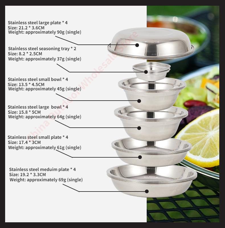 Nowy Zestaw Przenośnych Talerz – Camping Cooking Dining Set recenzja i cena
